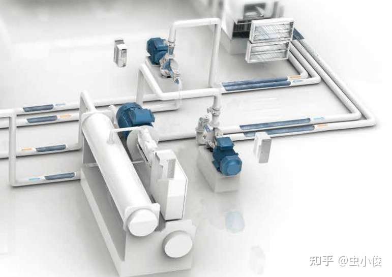 详解市面上14种冷热源及空调系统 快来收藏吧 知乎