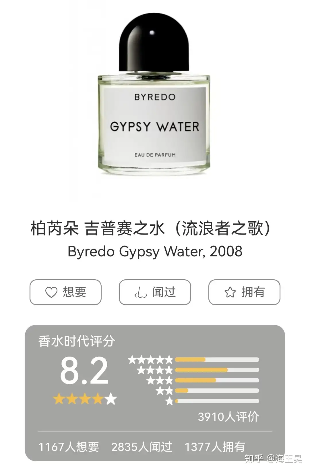 8 款最佳男士Byredo 香水- 知乎