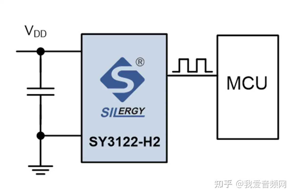 直営通販サイト 照射機KC768-2(青光) 一回使用のみ fundacaolacorosa.com