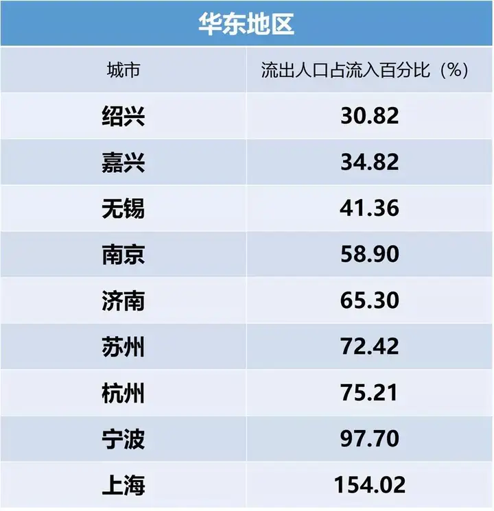 中秋国庆假期最挤城市排行榜（2020国庆旅游城市排行榜） 第20张