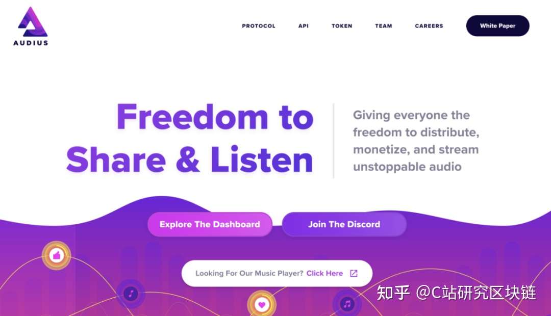 CoinEx研究院：u201c区块链版SoundCloudu201dAudius研究报告- 知乎