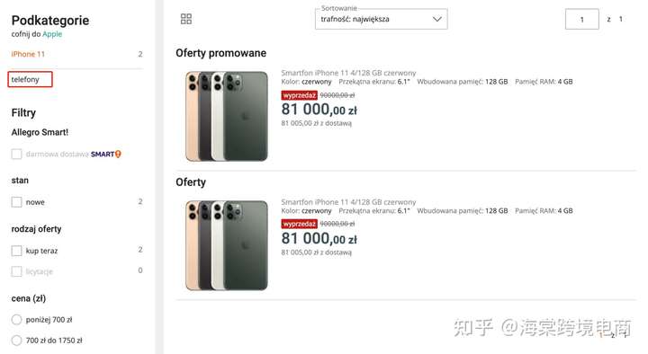 波兰Allegro的订阅服务(Subscriptions)有什么用?