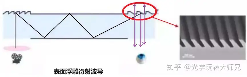 消费级AR眼镜怎么选，显示效果如何？行业标杆XREAL Air 2深度评测告诉