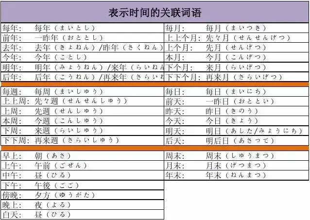 准备去日本留学 如何进行日语的学习与准备 知乎 准备去日本留学 如何进行日语的学习与准备 知乎