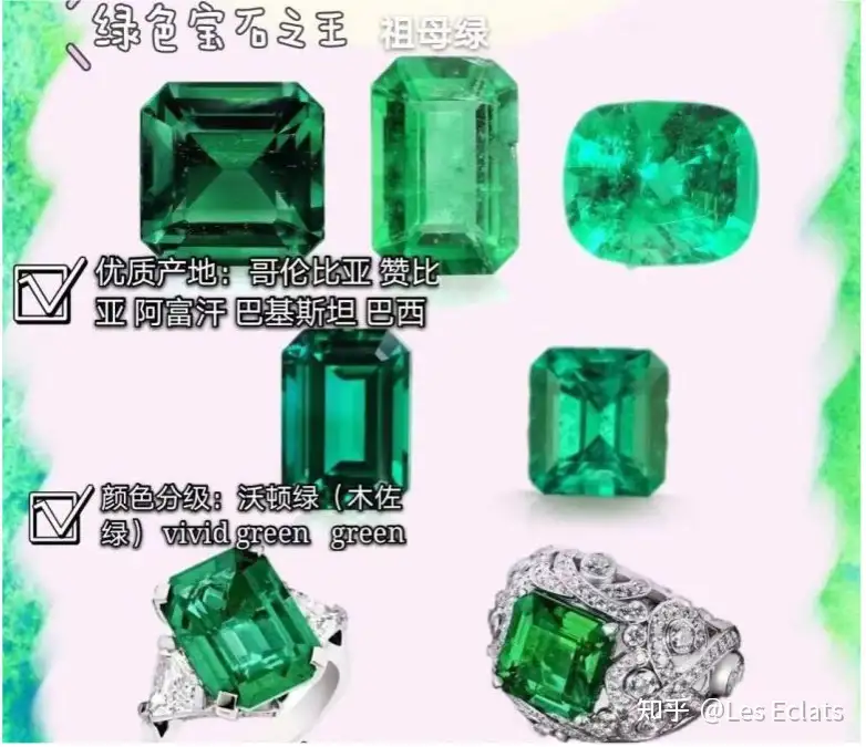 彩色宝石科普- 绿色宝石篇- 知乎