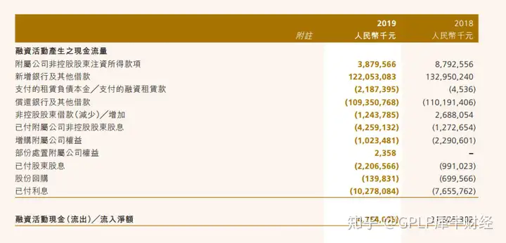被穆迪下调评级 投资企业破产保护 复星国际遭遇“多事之秋”