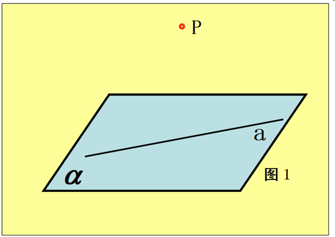 立体几何 如何用空间向量方法求点到直线的距离 知乎
