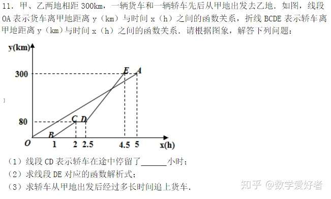 初二数学 一次函数压轴题分析 知乎