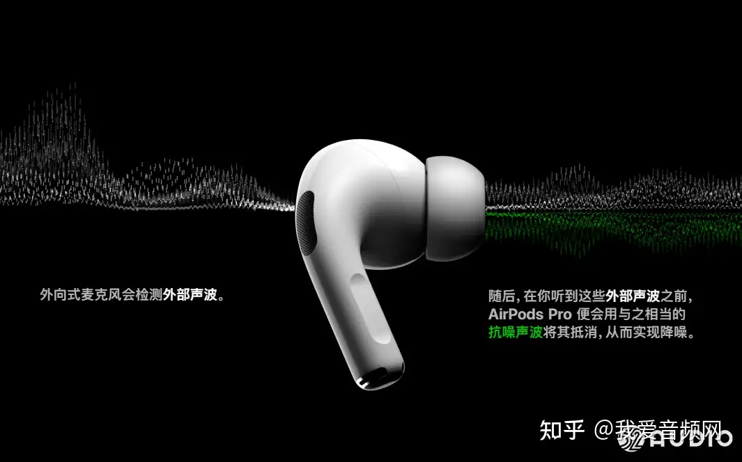 重磅：苹果最新AirPods 4耳机曝光！ - 知乎