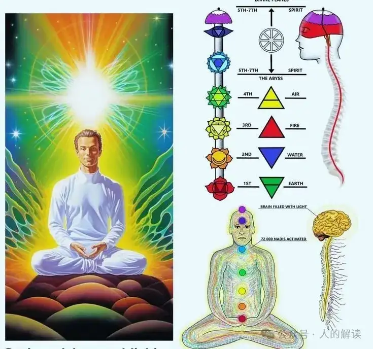 允许的能量就是这么强大-人的解读