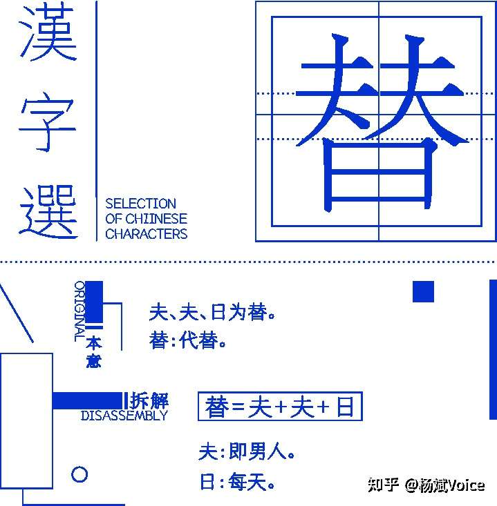 如何才能不被替代 知乎