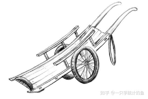 穷可以让人卑微到什么地步?