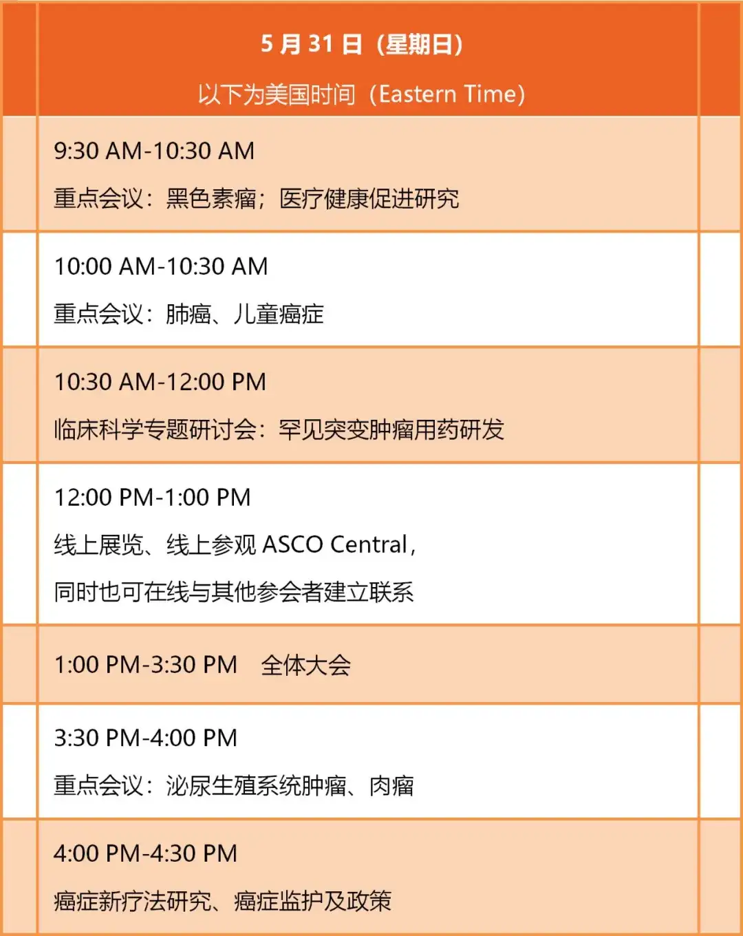 Asco2020 必览 美国临床肿瘤学会线上年会日程已开启 知乎