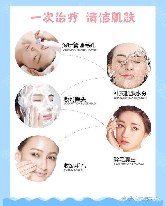 家暴 次日敢离婚 这小妞真中 知乎