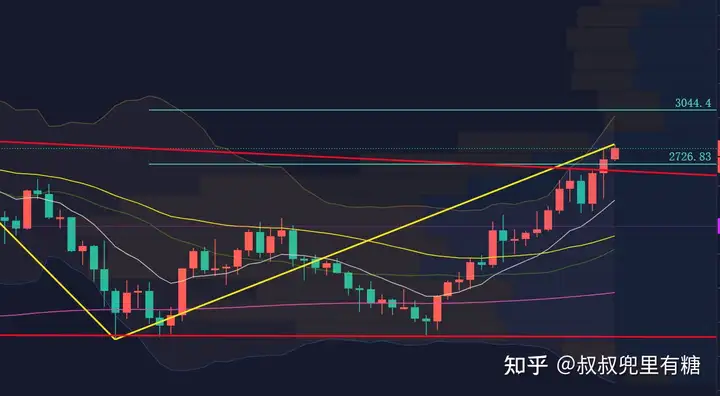 欧交易所app下载官网