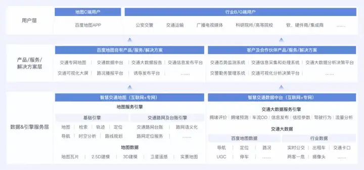 长假第一天高速上演“人在囧途”（节假日前一天上高速12:00过后下高速） 第6张