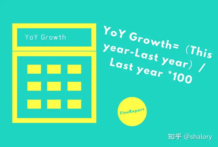 什么是同比增长？如何有效计算同比增长？