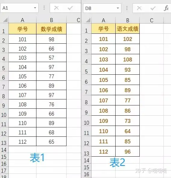4张图教你学会vlookup 知乎