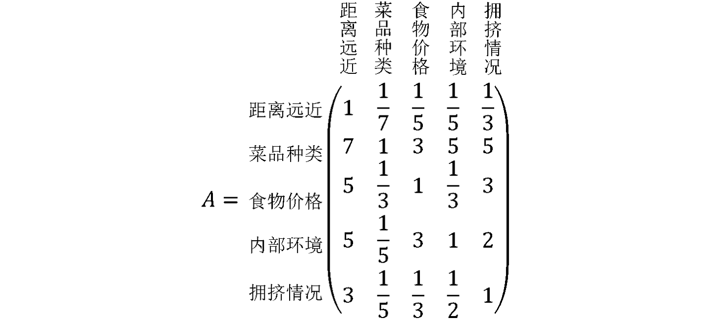 何为 层次分析法 一把量化决策的利器 知乎