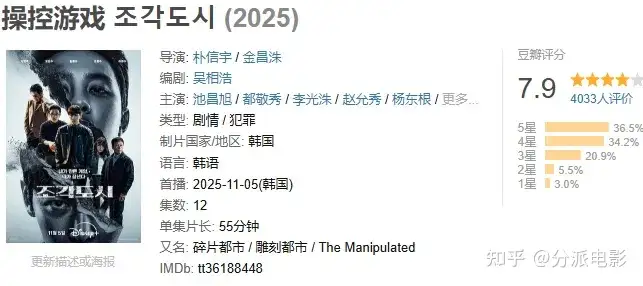 《操控游戏》复仇爽剧＋大逃杀！