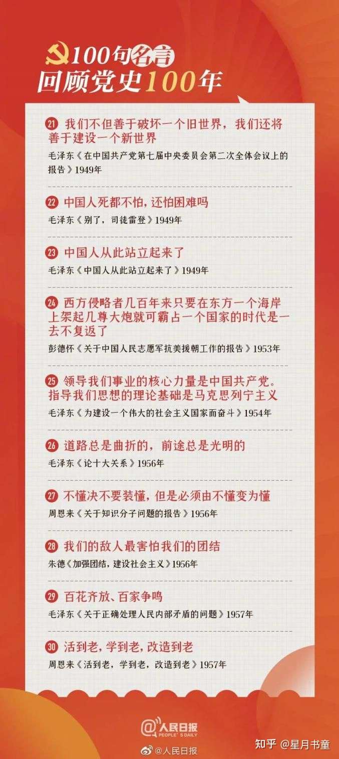 伟大的历程 100句名言回顾党史100年 收藏学习 知乎