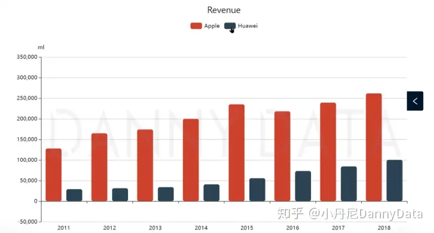 KWAI price today, KWAI to USD live price, marketcap and chart