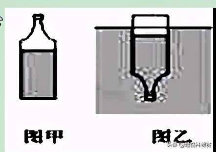 1升等于多少毫升（1升水是多少斤水）