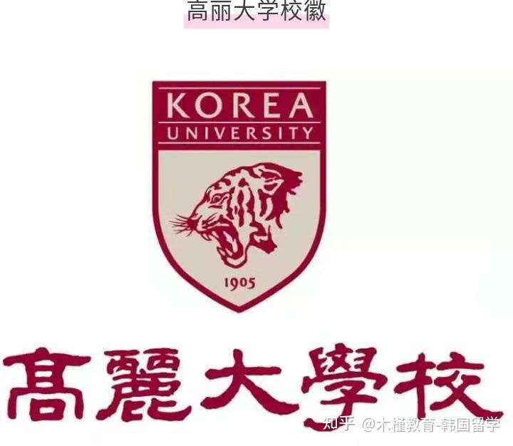 招生简章 高丽大学 22年3月 一般大学院 知乎