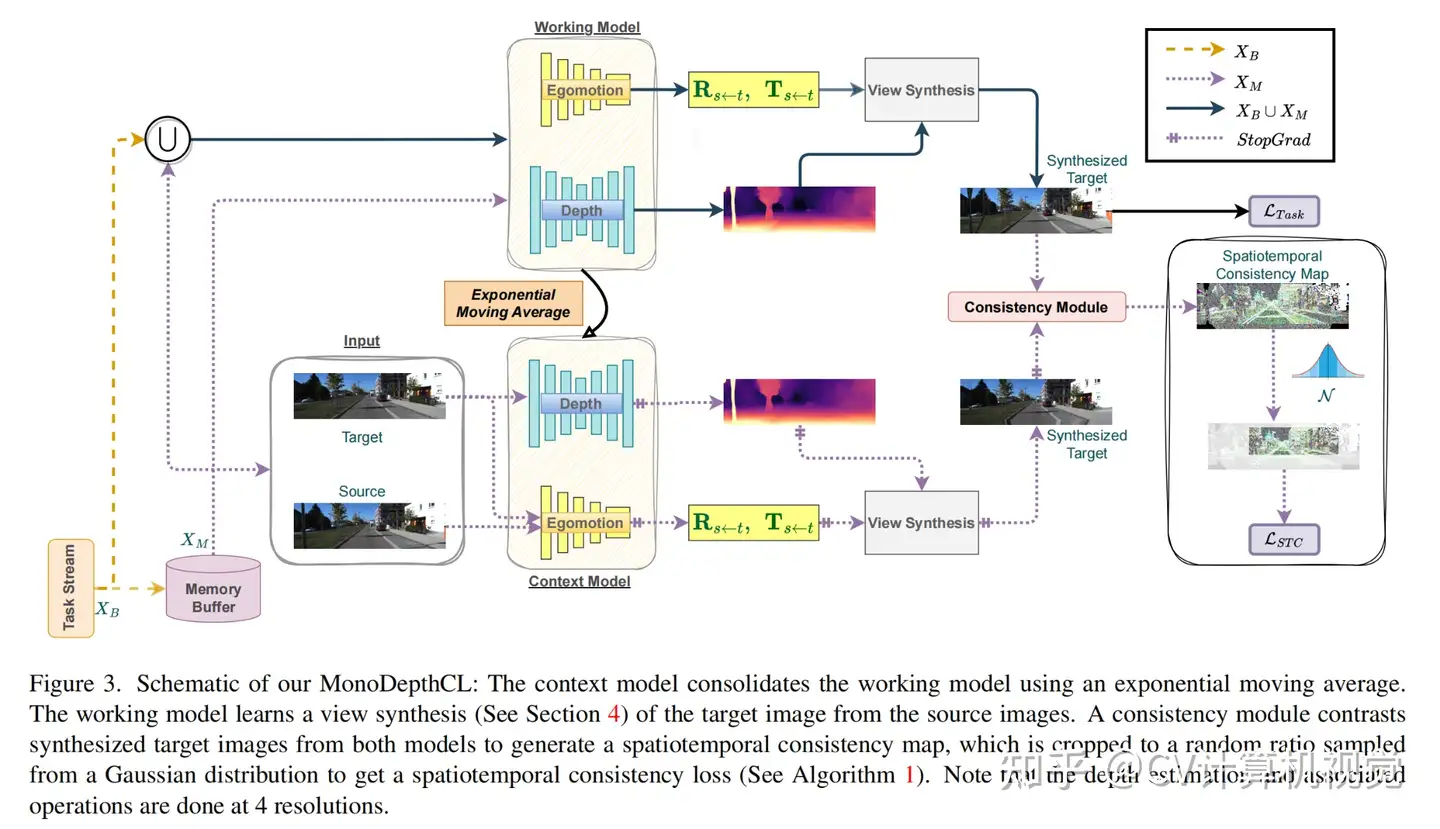 GitHub - cvg/GlueStick: Joint Deep Matcher for Points and Lines 🖼️💥🖼️  (ICCV 2023)