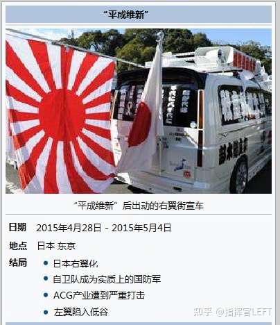 食用亮蓝平成维新 知乎 食用亮蓝平成维新 知乎