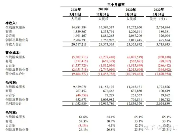 网易游戏，激进出海｜出海专题（中国出海游戏