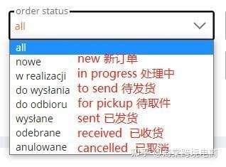 Allegro的订单如何处理?(1)