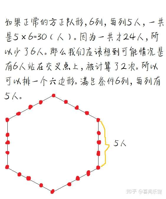 小学趣味数学题 排队型 知乎