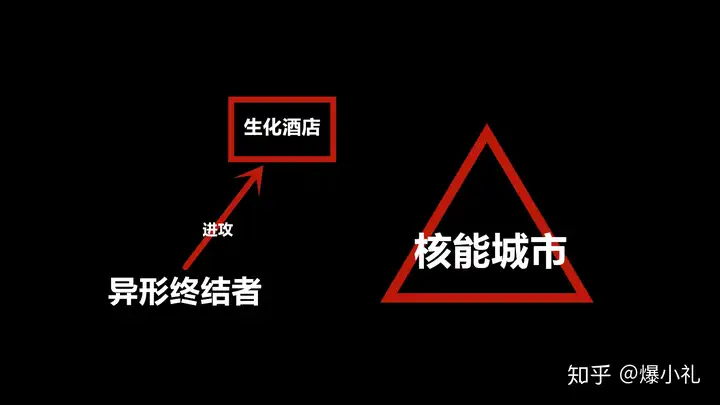 CF生化剧情：佣兵前往酒店消灭生化幽灵，却遭遇强大的异形终结者-游戏攻略礼包下载 安卓苹果手游排行榜 好游戏尽在春天手游网