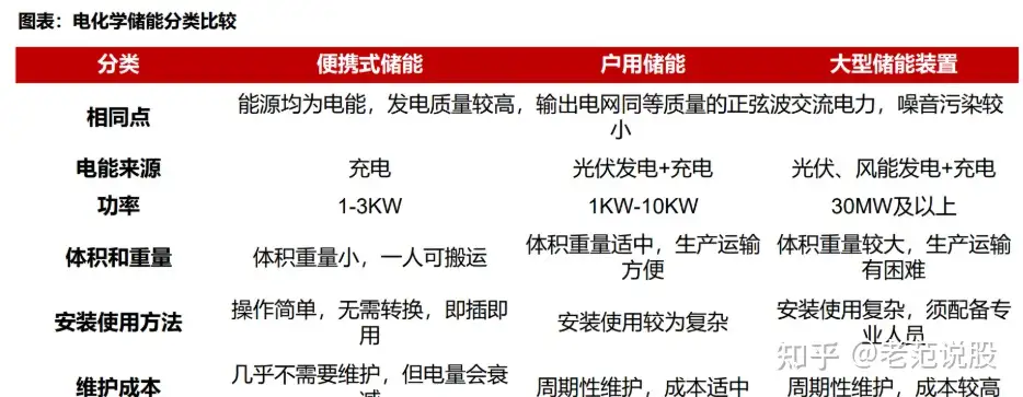 オンライン限定商品】 米国製通過型電力形 1kw - die-beamten-berater.de