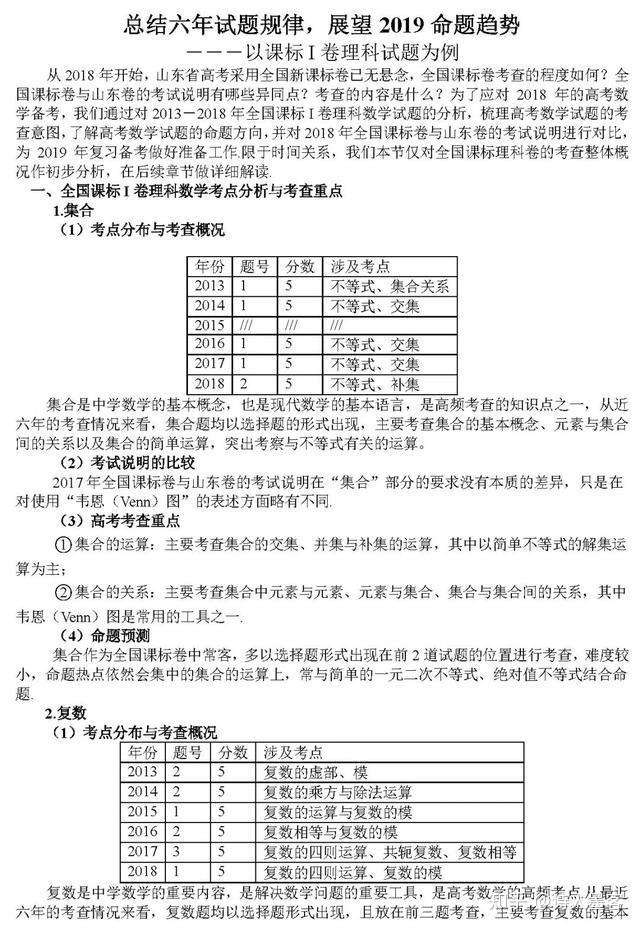 高考数学 近六年试题规律 被曝光 揭秘19命题 新动态 知乎