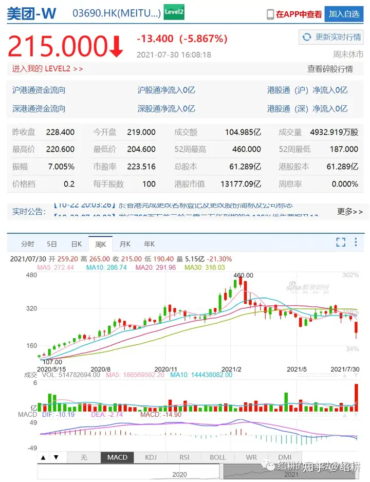 反垄断实践13载，仍未实现常态化