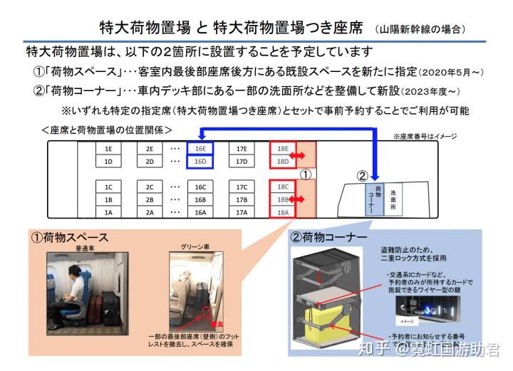 日本旅游 新干线怎么乘 知乎