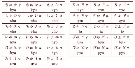 日语的浊音 鼻浊音 拗音 促音 长音 你分得清吗 知乎