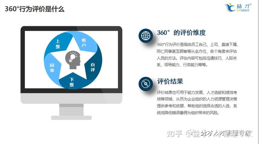 360评价如何在企业中应用 知乎
