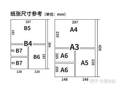 A5纸多大和a4图片图片