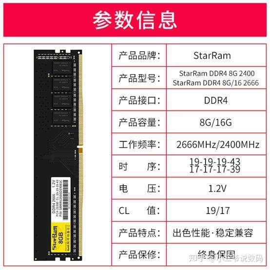 8g内存可用6.7（8G内存可用595） 8g内存可用6.7（8G内存可用595）「8g内存可用6.9正常吗」 行业资讯