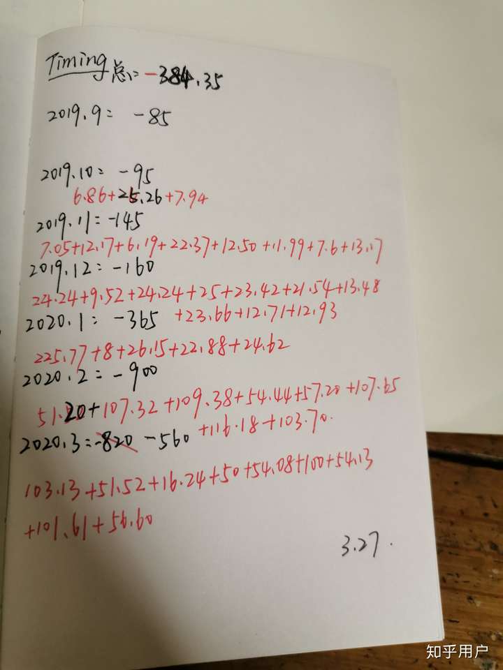 包含注册账号赚钱是真的吗知乎的词条