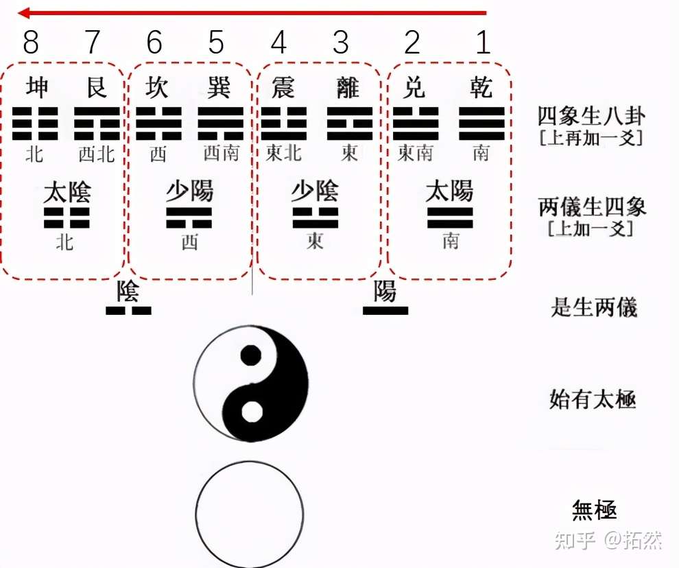 八卦鏡 国際風水氣学協会 - 鏡(立て掛け式)