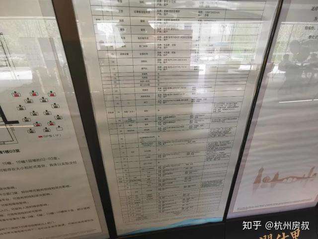 崇贤下半年多盘突围 和98 如何抉择 房叔跑盘no 93 知乎