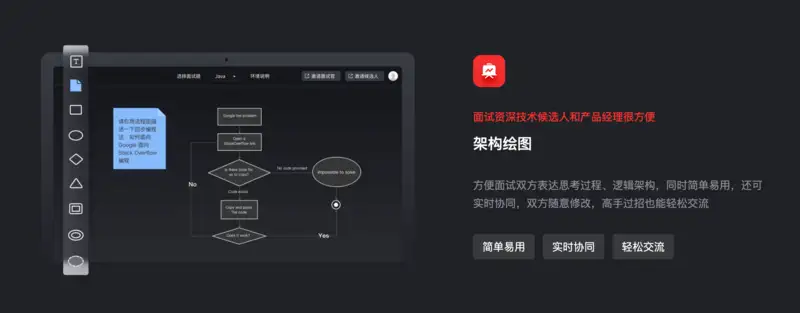 案例丨让技术面试回归技术本身，小熊U租选择 ShowMeBug