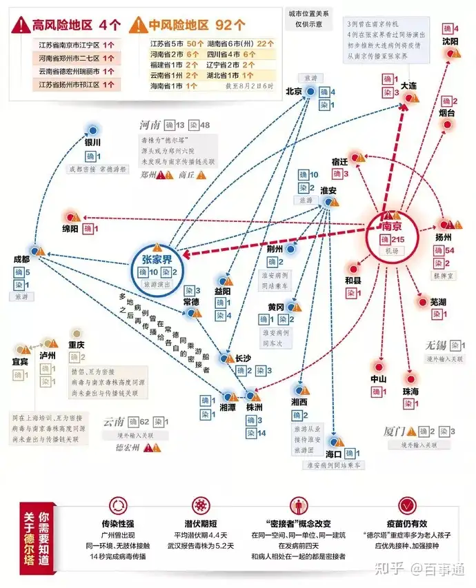 游客嫌游船贵被骂矮穷矬？重庆通报（重庆游船时间安排） 第3张