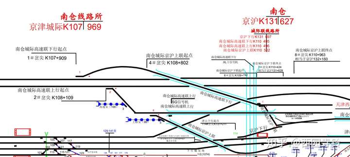 铁路安全线示意图图片