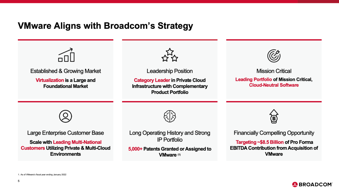 图片[18]-官宣：博通 610 亿美元收购 VMware-IDC系统交流芒竹圈子-芒竹博客