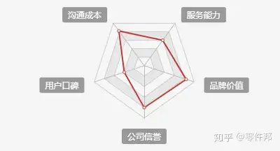 电容器十大品牌